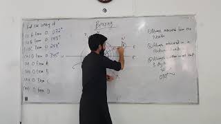 O Level/IGCSE Math - Further Trigonometry (Bearings Part - 2)