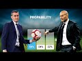 كلاسيكو ريال مدريد ضد برشلونة
