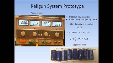 MAE/ECE 535 Demo Railgun - Jonathan Chalvet