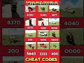 Top Real code 🤑 Indian bike driving 3d all new cheat code update + plugin cheat code