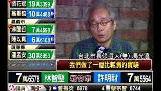 六都選舉－趙衍慶北市長第三高票 馮光遠恭喜－民視新聞
