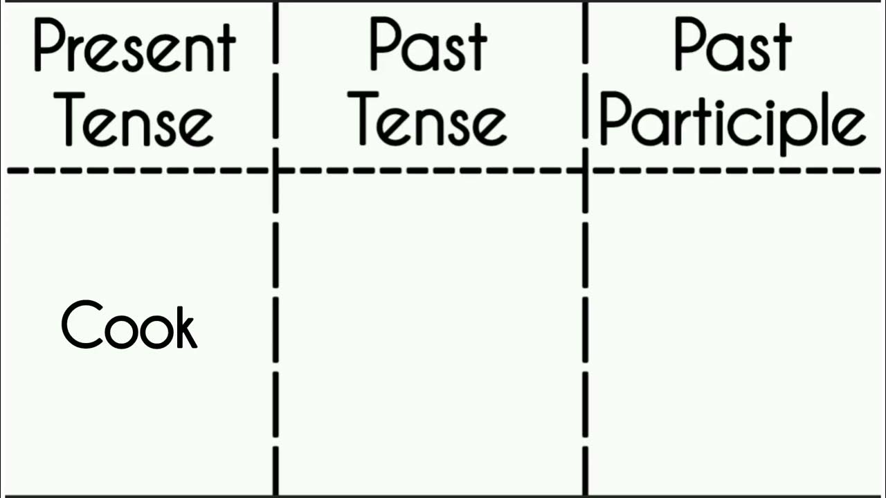 Cook Past And Past Participle Form V1 V2 V3 V4 V5 Form of Cook