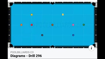 9 Ball Pool Drill (#296) - Difficulty Level 5.5/10