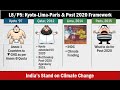 L8/P5: Kyoto Protocol to Lima Summit to Paris Post-2020 Climate Change framework