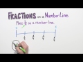 Fractions On A Number Line | Good To Know | WSKG