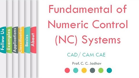 Fundamentals of Numeric Control (NC) Systems | CAD CAM CAE | ProfCCJadhav | L05 | LLAGT #LLAGT