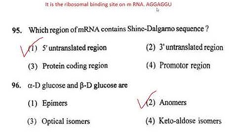BHU M.Sc. Biochemistry (2018) entrance MCQ