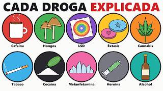 Qué le Hace Cada Droga a Tu Cerebro (de Menos a Más Peligrosa)