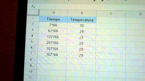 Envío y procesamiento de temperaturas con Arduino