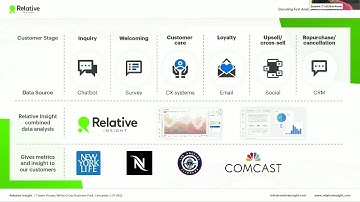 Using analytics in navigating customer journeys