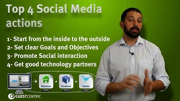 Introduction to Revenue Management - Monetize Social Media Channels