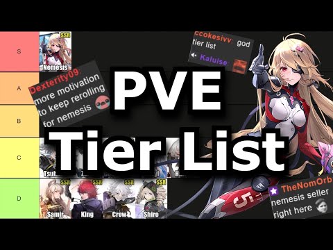 Chat Made Me Do It - Tower of Fantasy PVE Tier Lists from a CN