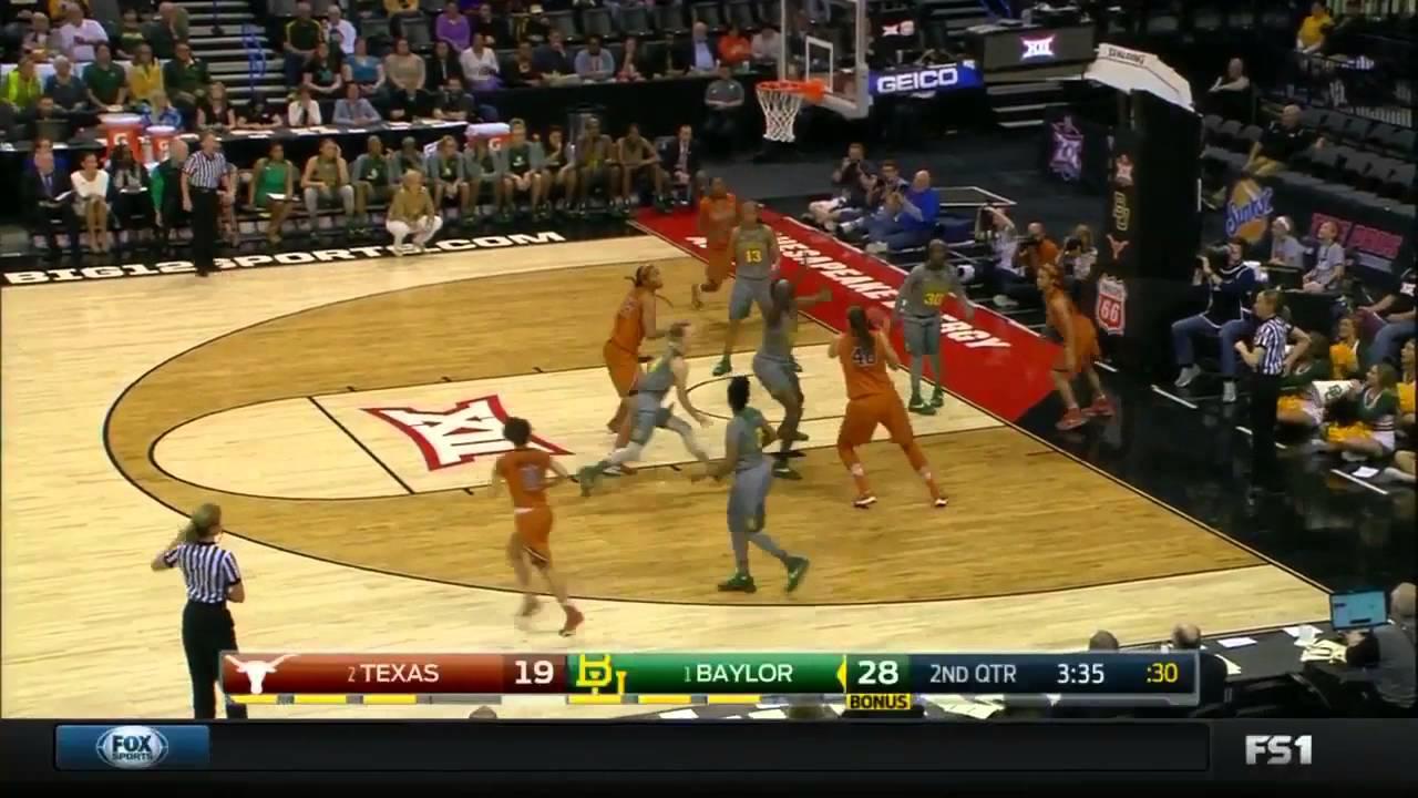 Baylor vs Texas | 2015-16 Big 12 Women's Basketball Highlights collegiate high school
