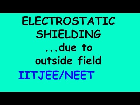 Electrostatic Shielding: IITJEE/NEET/Class 12