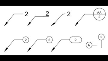 Autocad - Cách Tạo Ghi Chú Leader Có Hình Dạng Mong Muốn - PhuongTk