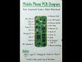 mobile plate / comment box me batao ki agla circuit kis topic per hona chaiye