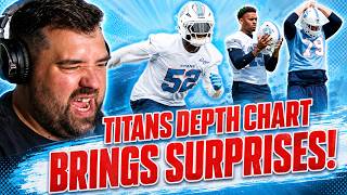 Tennessee Titans fan reaction to the NEW DEPTH CHART released by the Titans with some surprises