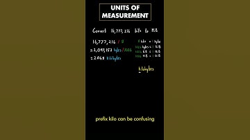 Units of measurement in data storage