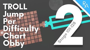 TROLL Jump Per Difficulty Chart Obby Stage 101-128 [ Part 2 ] | Roblox