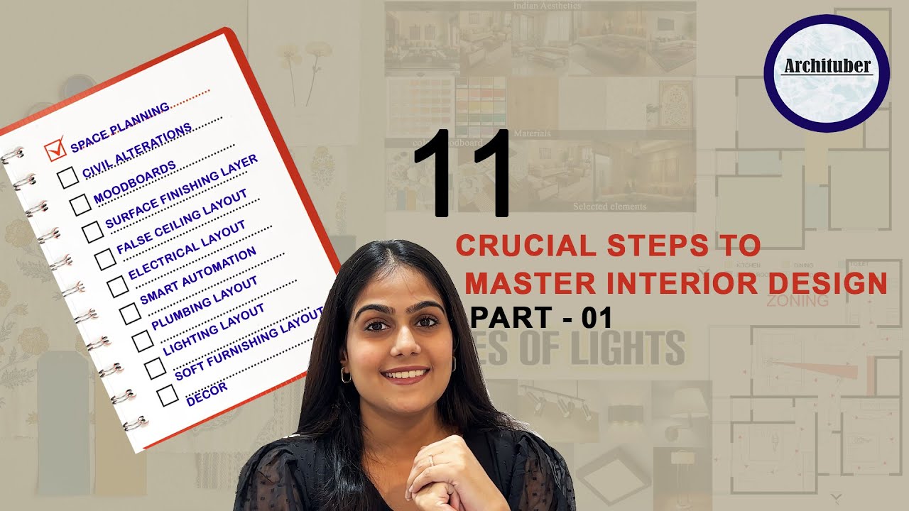 Introduction To 11 Crucial Steps of Interior Design | Part -01 ...