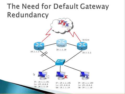 HSRP (Hot Standby Router Protocol), VRRP, GLBP - part 1