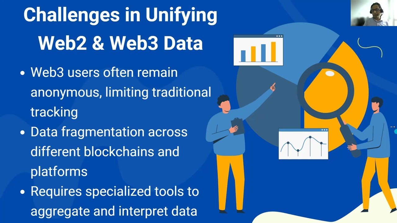 How to Integrate Web2 & Web3 Data for a 360° Customer View