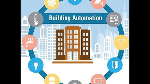 Building Automation Systems Market, The Future of Smart Buildings and Energy Efficiency