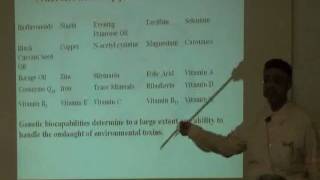 Understanding Detoxification of Body and Mind Part 5.wmv