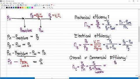 Power and Efficiency of DC Generator (Shunt) TAGALOG
