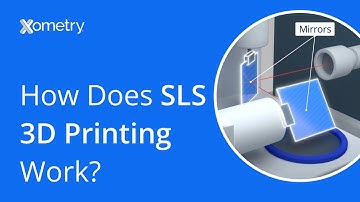 How Does SLS 3D Printing Work?