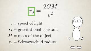 Explanation of Singularity mathematical equations.