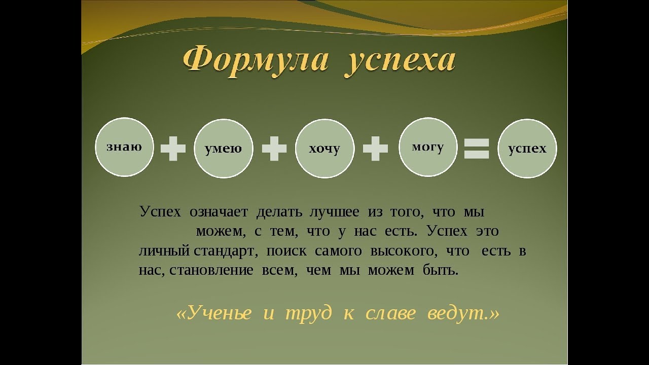 Из каких слагаемых состоит успех в жизни. Формула успеха. Формула успеха в жизни человека. Формула успеха презентация. Формула успеха в работе.