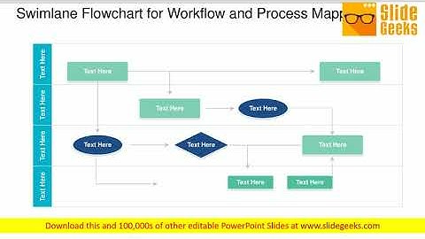 Swimlane Flowchart For Workflow And Process Mapping Ppt Powerpoint Presentation Infographic Template