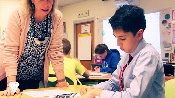 Project CALI: Content Area Literacy Instruction