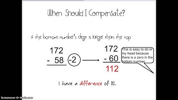 Mental Math Methods - Subtraction with Compensation