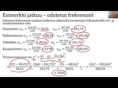 Video: Mikä on homogeeninen populaatio?