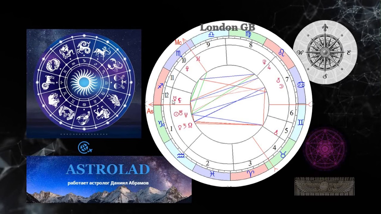 Даниил Астролог Новосибирск