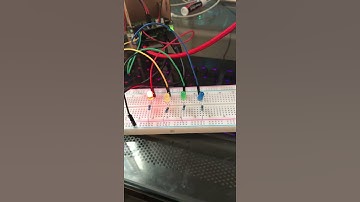 Raspberry Pi: Controlling LED