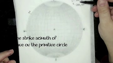 Stereographic projection Intersection Problems