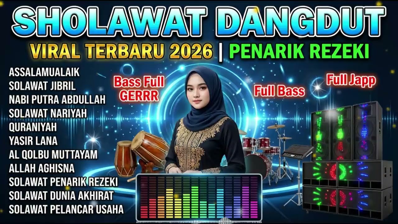 Sholawat Nabi Pembuka Rezeki Halal | Menenangkan Hati dan Menghadirkan Keberkahan