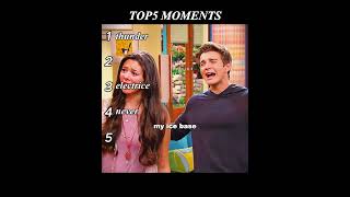 #themiddle #tvshow #fyp #evolution #viral #foryoupage #movieclips