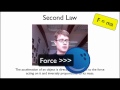 Newton's Laws of Motion Explained Through Real-Life Examples