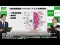 重症心身障害児者の上気道閉塞性呼吸障害のアプローチ（金子 断行 先生）