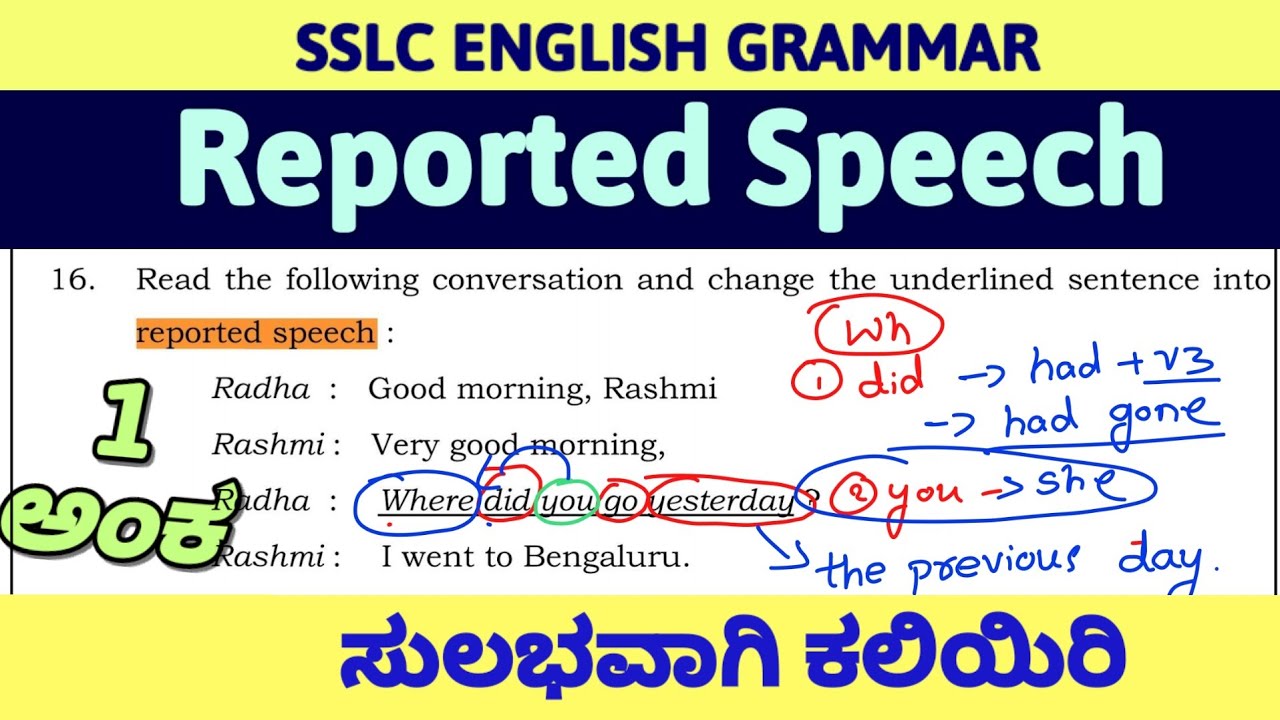 Reported Speech SSLC English Grammar 10th Class Kannada Explanation Second language English Grammar