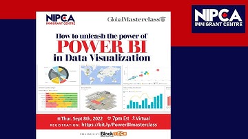How to Unleash the Power of PowerBI in Data Visualization