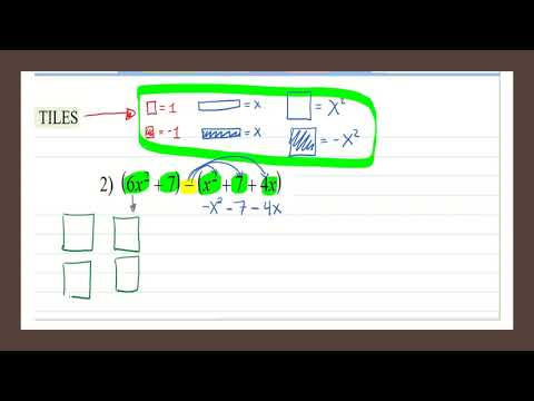 Modeling Polynomials using Algebra Tiles