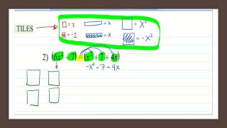 Modeling Polynomials using Algebra Tiles