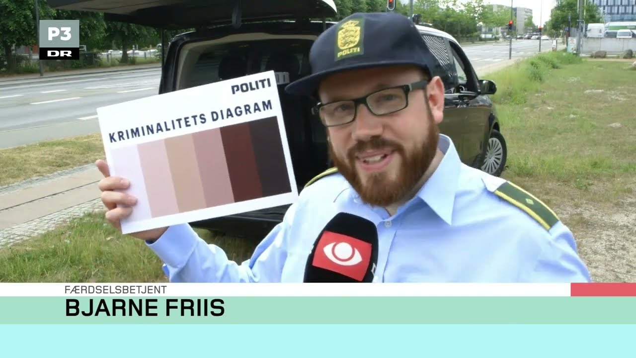 Inside Look: How Danish Police Use Racial Profiling to Catch Criminals