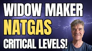 Natural Gas - CRITICAL Reversal Levels!