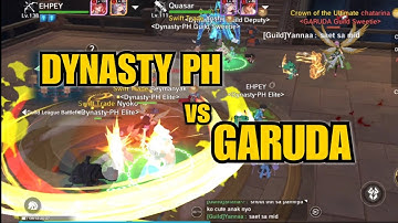 The Legend of Neverland: DynastyPH  vs GARUDA (GVG 08/12/21) FULL VIDEO
